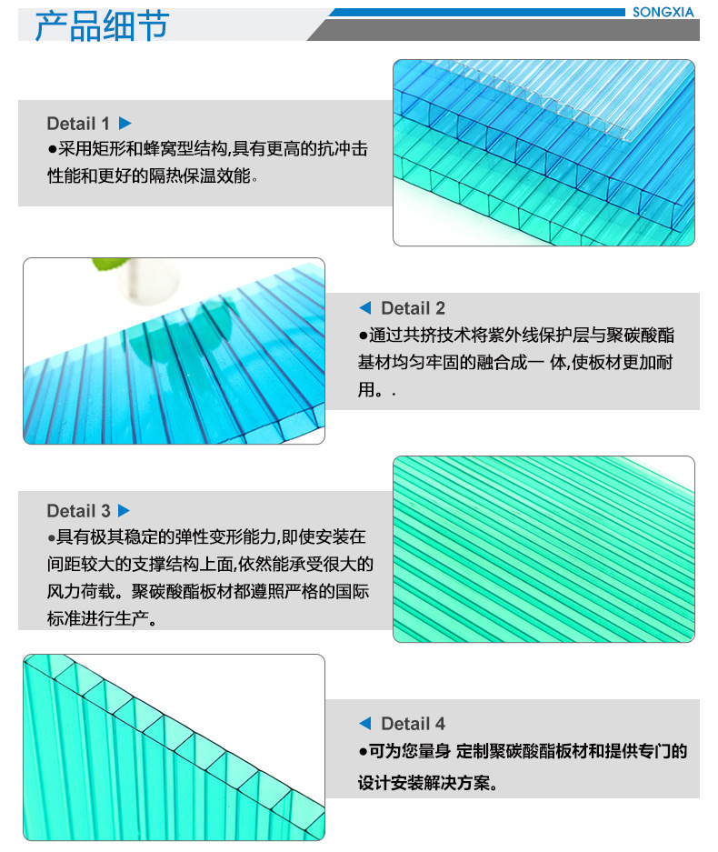 PC陽光板